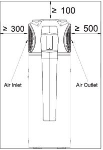 Heat Pump Minimum Installation Clearances