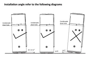 Heat Pump Installation Guide